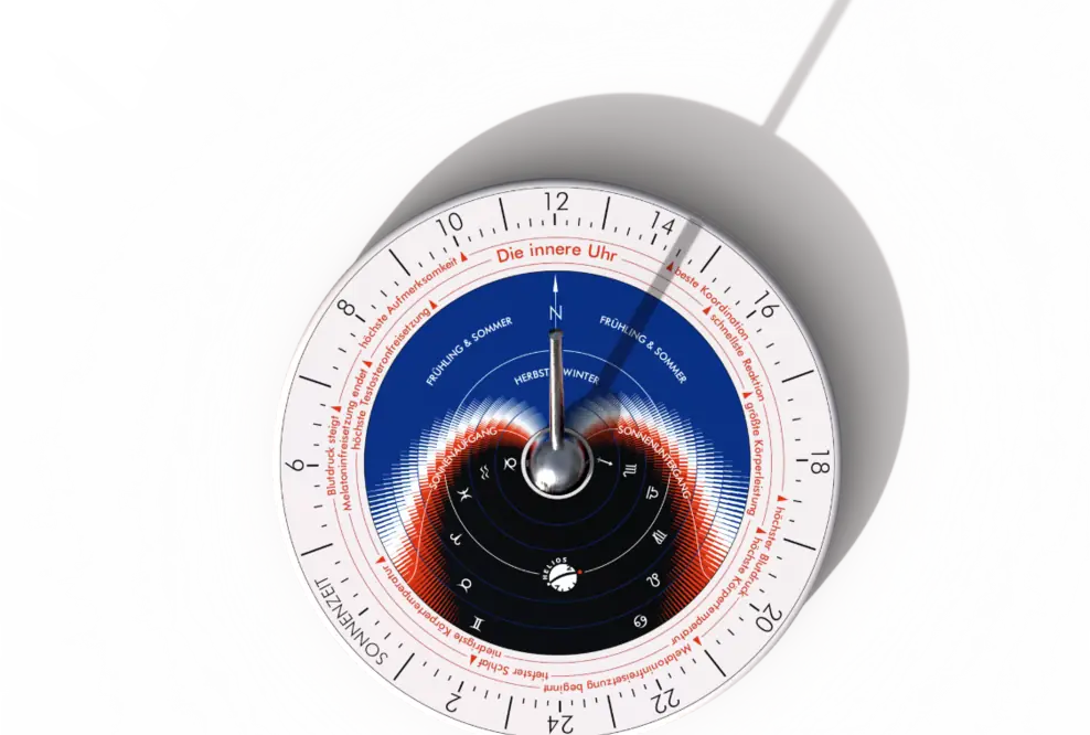 Wie uns eine Sonnenuhr dabei hilft, mit der Zeitumstellung klarzukommen