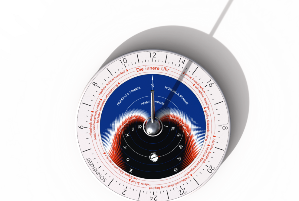 Wie uns eine Sonnenuhr dabei hilft, mit der Zeitumstellung klarzukommen