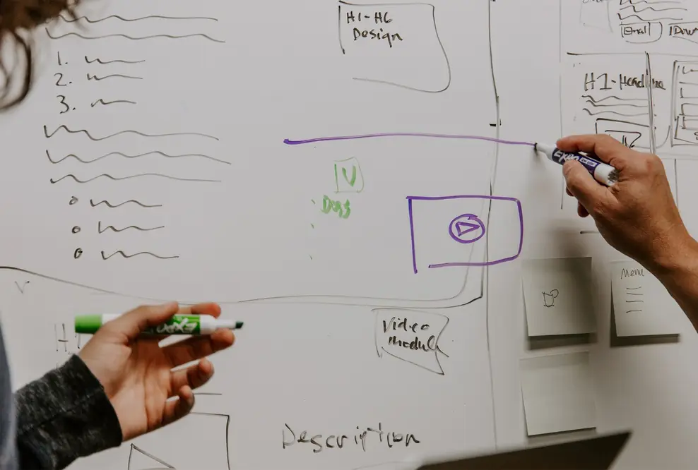 Warum wir mit agilen Frameworks arbeiten