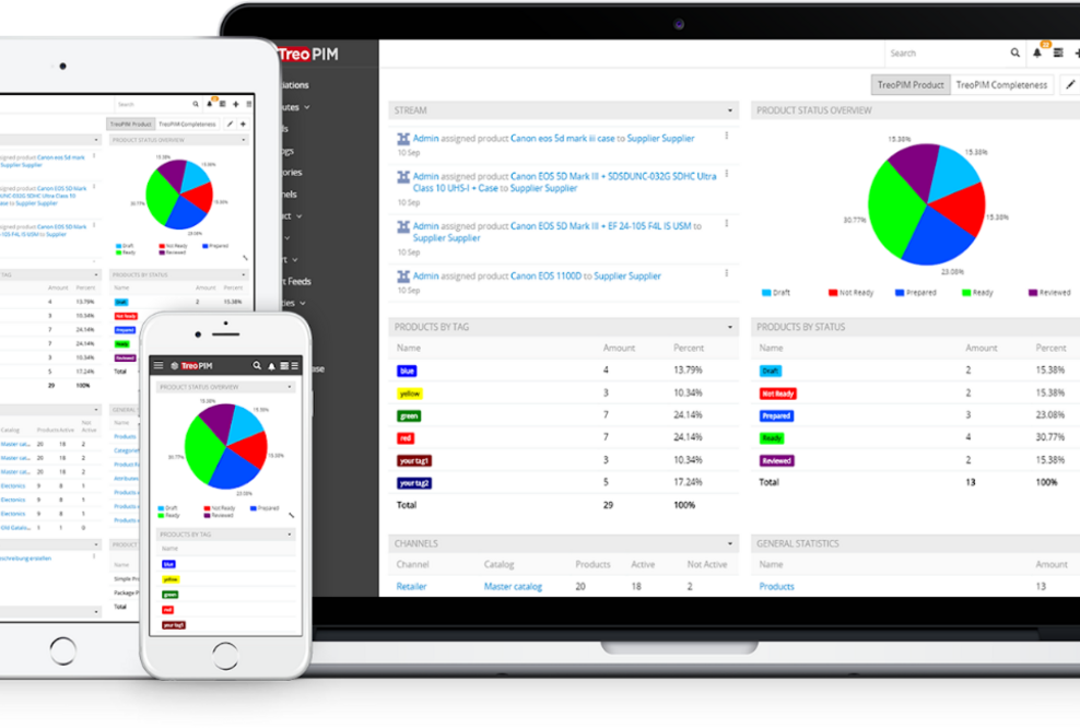 TreoPIM – modernes OpenSource PIM-System
