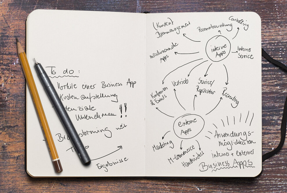 FLYACTS hilft bei erfolgreicher App-Konzeption