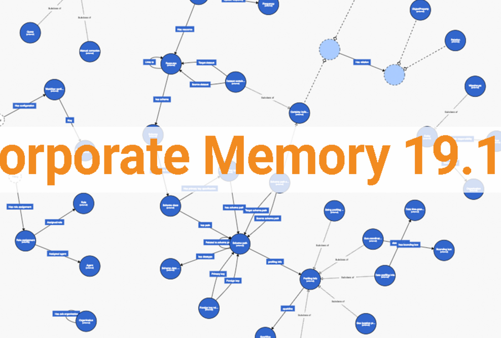 Erweiterte Knowledge Graph Lösung macht BI Analytics und Datenverarbeitung noch schneller