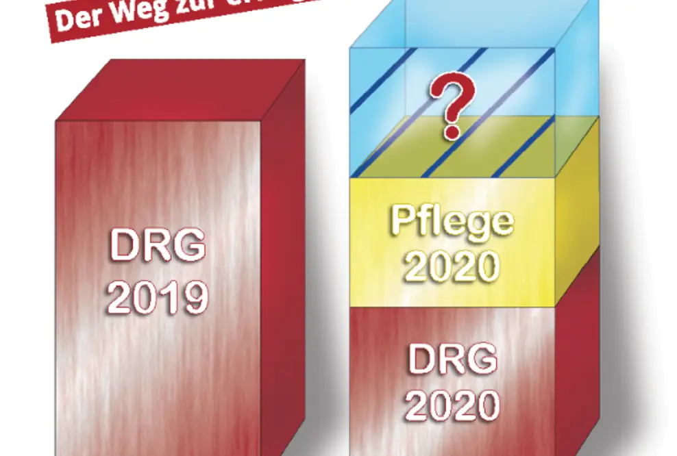 DRG System 2020 – was ist neu und wie gehe ich damit um – Seminar in Nürnberg