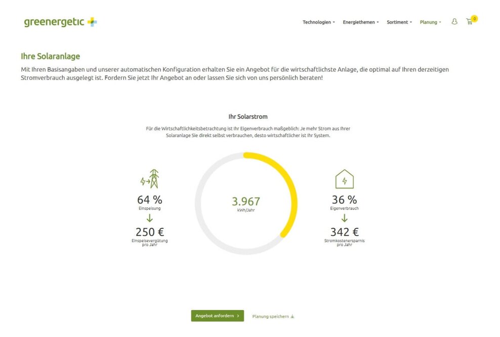 Modulare White-Label-Portale von S bis XXL: Greenergetic zeigt EDL-Lösung auf der E-world 2020
