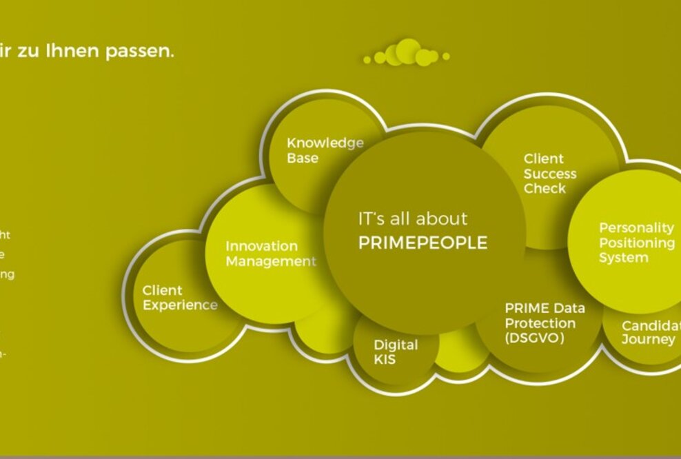 PRIMEPEOPLE goes AG! Digitalisierung erfordert Umdenken