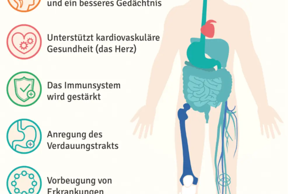 Basenfasten ist Trend - Experteninterview mit Apotheker Alexander Helm