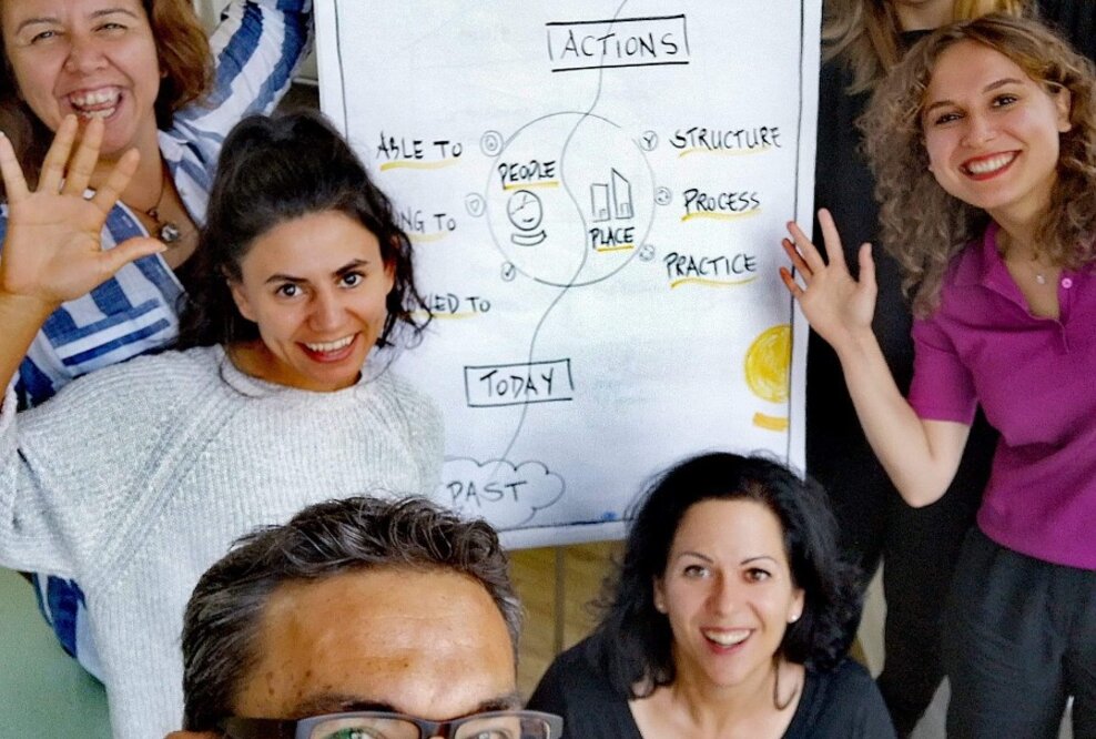 PeopleAtRightPlace bietet die passenden Tools für Transformation