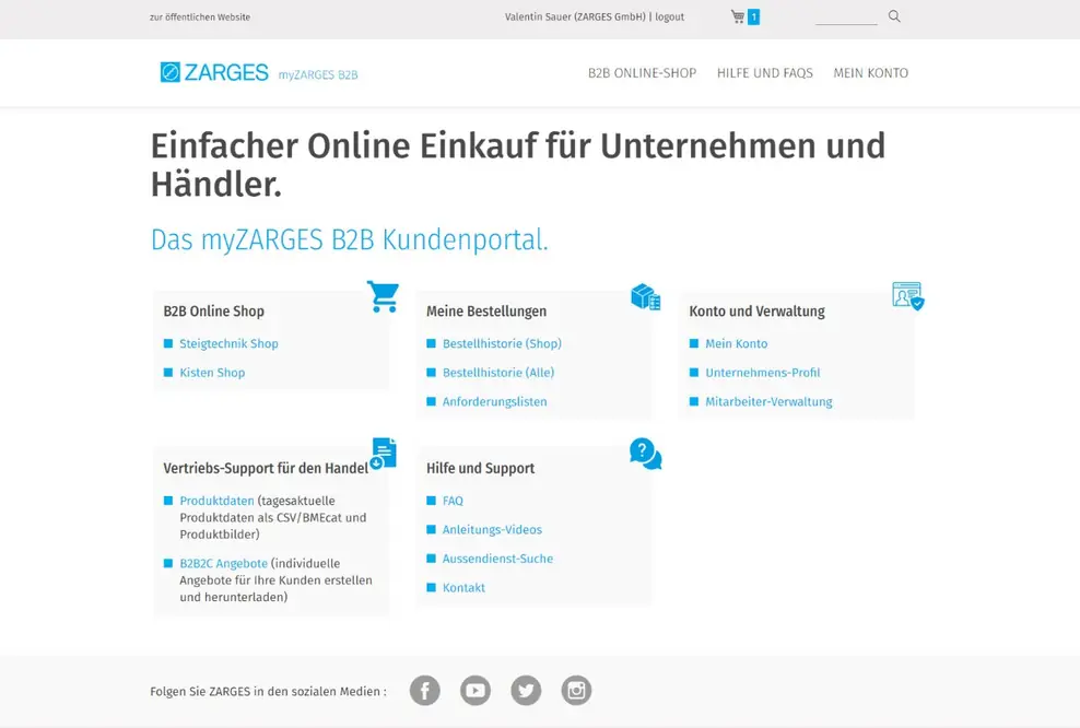 Automatisierte Beschaffung mit minimalem Aufwand