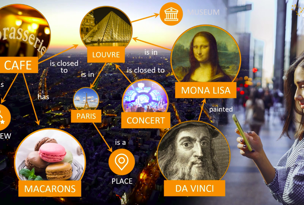 Digitalisierung ganz einfach und verständlich - eccenca startet Filmserie über Knowledge-Graph-Technologien