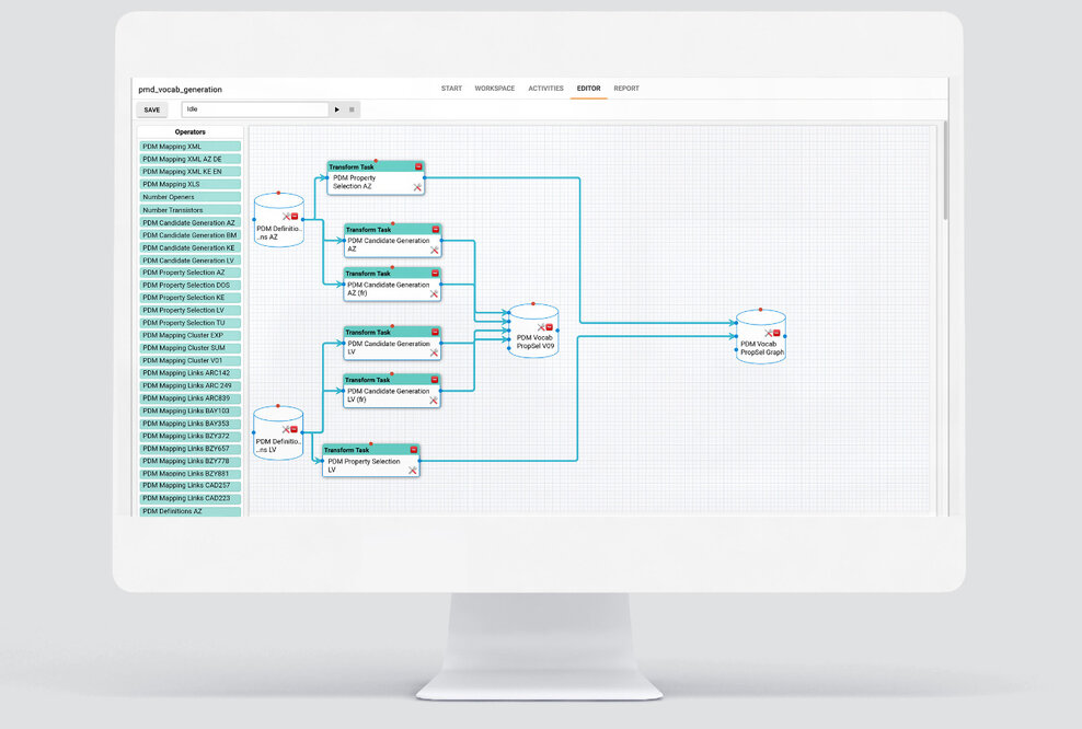 eccenca vereinfacht Nutzung von Knowledge-Graphen