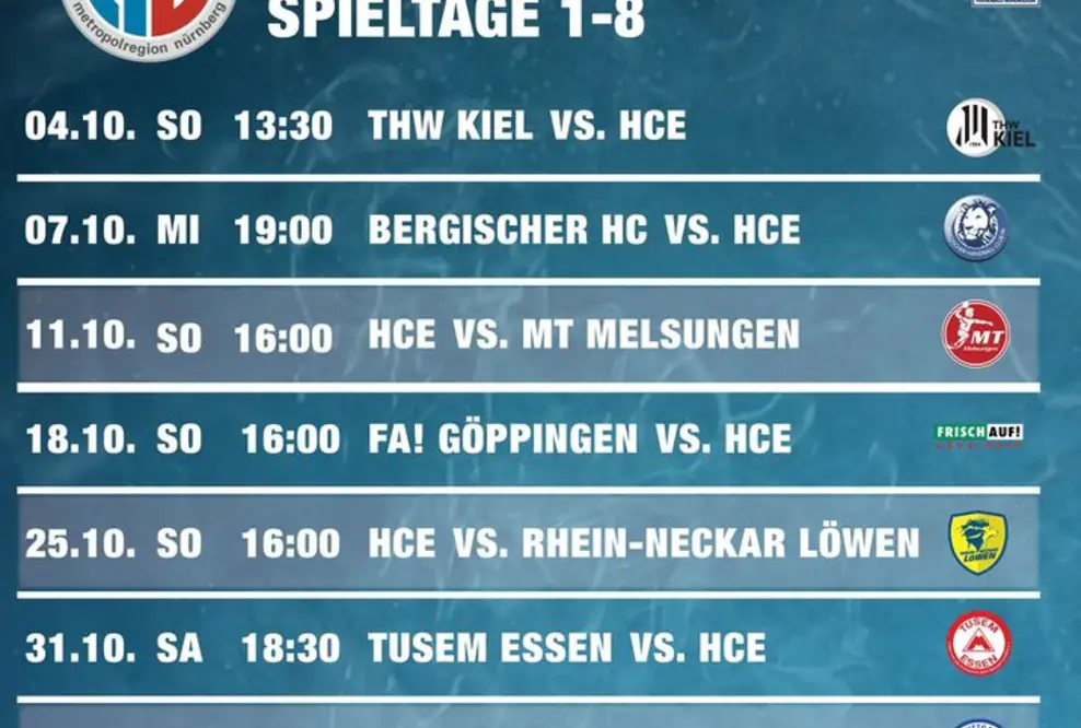 Handball: HC Erlangen startet nach langer Pause im Oktober