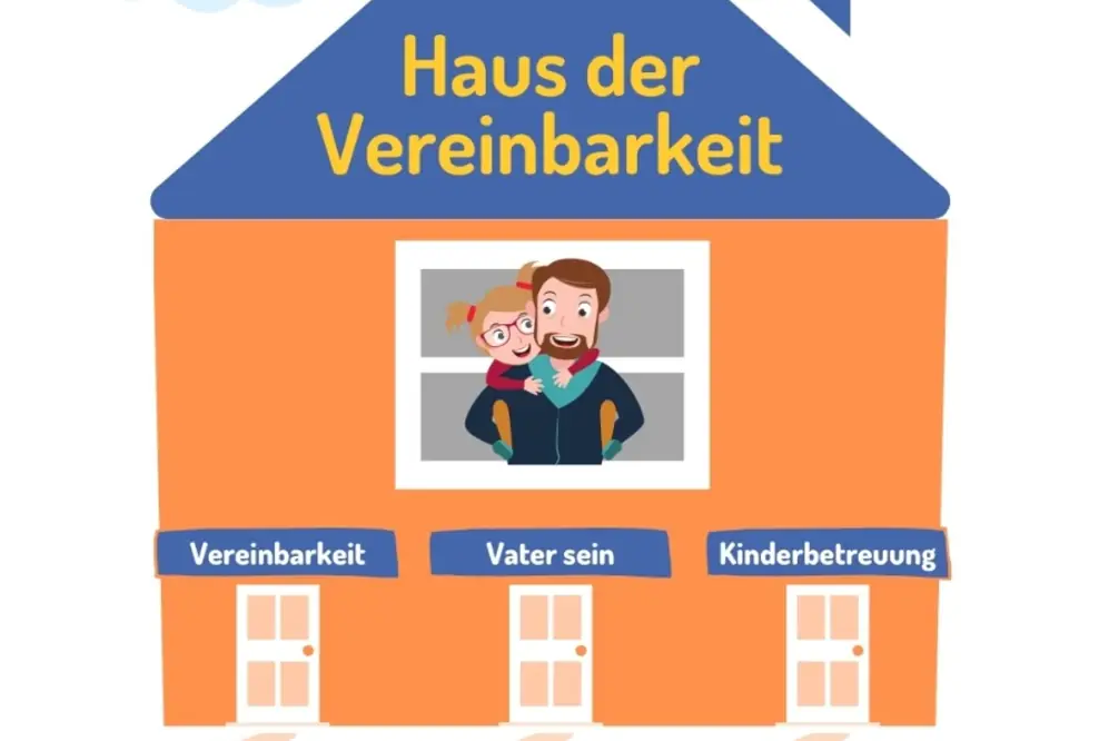 Aktion: “Haus der Vereinbarkeit” - Väter zwischen Familie und Beruf