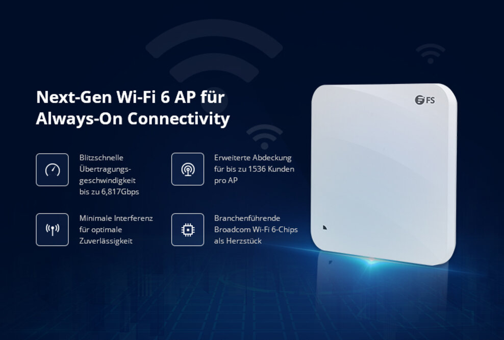 FS.COM und Broadcom bringen Wi-Fi 6 Access Points der nächsten Generation