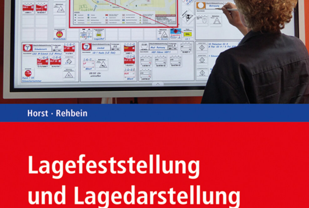 Mit Visulisierungstools und effektiven Techniken schnell „vor die Lage“ kommen