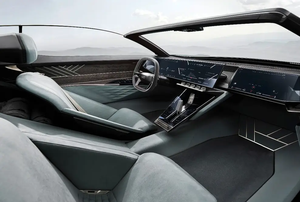 Offen für Zukunft – Audi skysphere concept