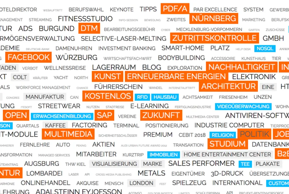 Tag Cloud