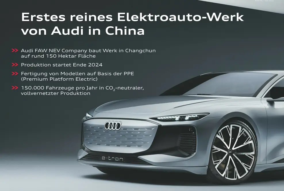 Neuer Produktionsstandort für Elektromodelle in China: Audi erreicht weiteren Meilenstein