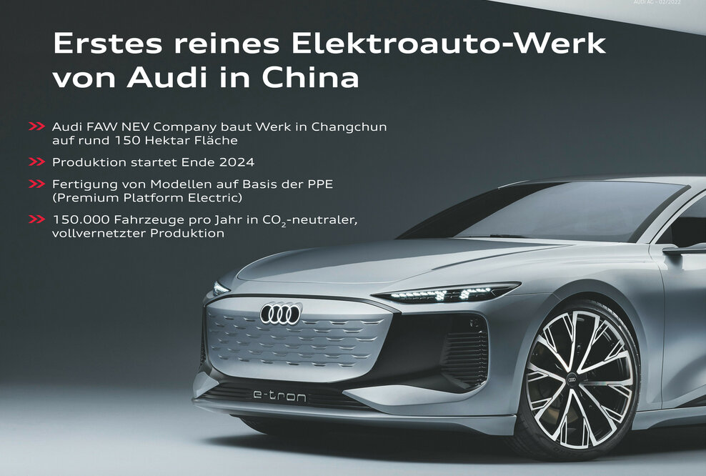 Neuer Produktionsstandort für Elektromodelle in China: Audi erreicht weiteren Meilenstein