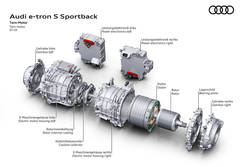 Warum ein Audi wie ein Audi fährt: die Audi DNA der Fahreigenschaften