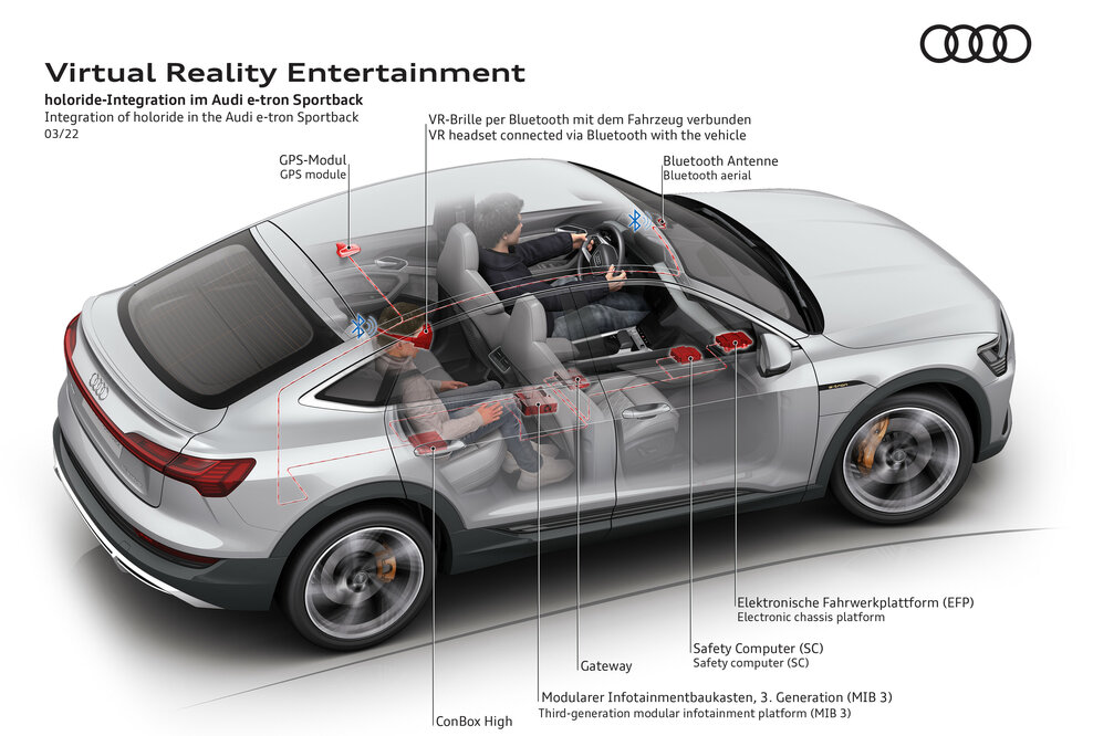 Als erster Hersteller verwandelt Audi das Automobil ab Sommer 2022 in eine Erlebnisplattform für Virtual Reality