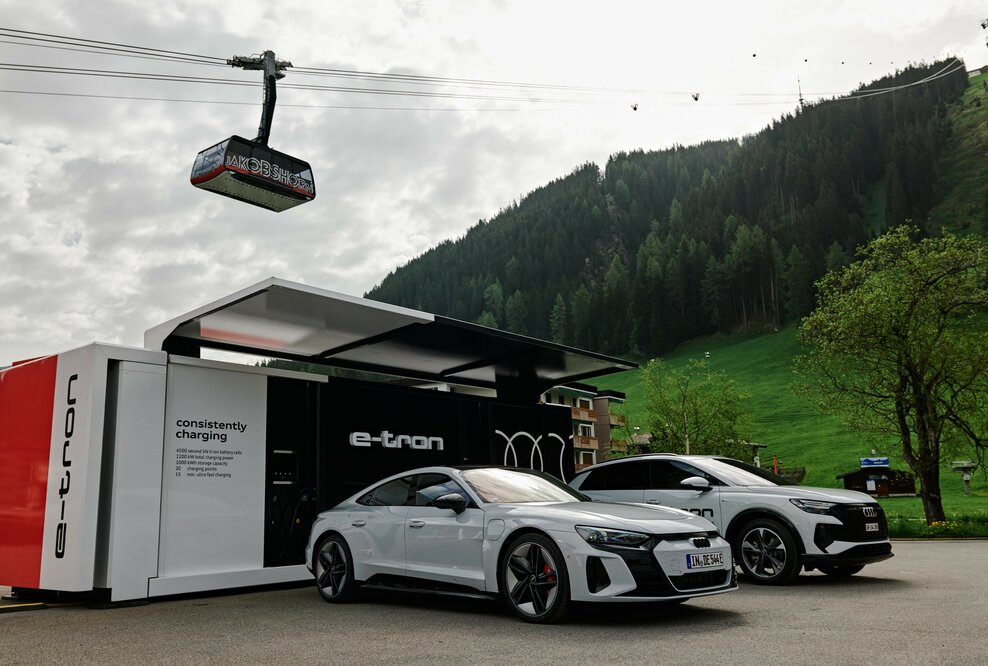 Weltwirtschaftsforum in Davos: nachhaltige Mobilität vor malerischer Bergkulisse