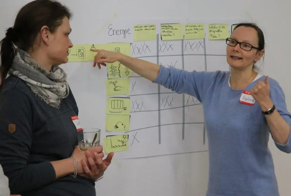 Priorisieren in der Matrix: Was lässt sich leicht und schnell umsetzen und hat einen großen Effekt, was geht schnell mit wenig Wirkung und so weiter. Ergotherapeutinnen der Praxis Bohmann sammeln Ideen, ordnen sie und tragen sie ihren Kolleg:innen vor. 