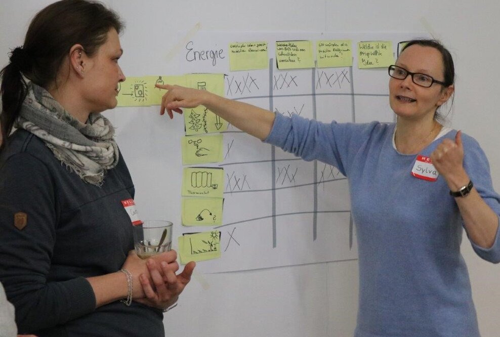 Priorisieren in der Matrix: Was lässt sich leicht und schnell umsetzen und hat einen großen Effekt, was geht schnell mit wenig Wirkung und so weiter. Ergotherapeutinnen der Praxis Bohmann sammeln Ideen, ordnen sie und tragen sie ihren Kolleg:innen vor. 