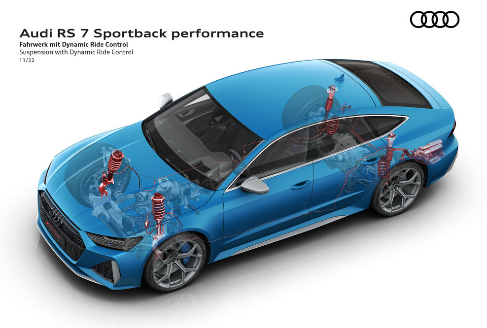 Audi RS 7 Sportback performance - Fahrwerk mit Dynamic Ride Control