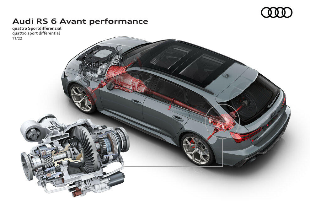 Audi RS 6 Avant performance quattro Sportdifferenzial