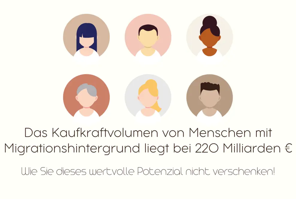Wie können Sie Ethnic-Marketing für Ihr Unternehmen nutzen?