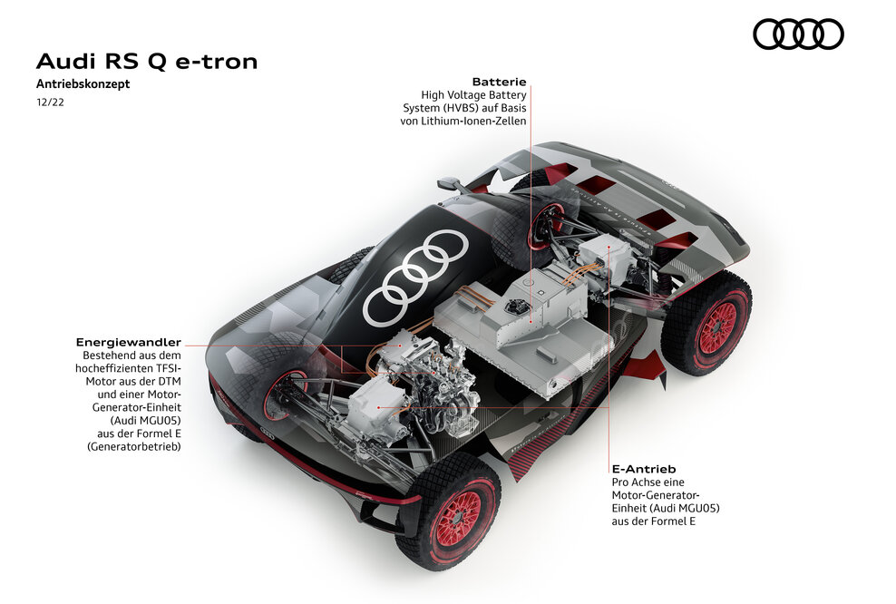 Audi RS Q e-tron - Audi RS Q e-tron, Antriebskonzept