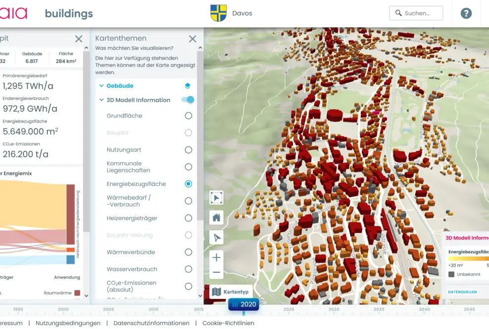 enersis_gaia_davos_buildings_cockpit_energiebezugsflache