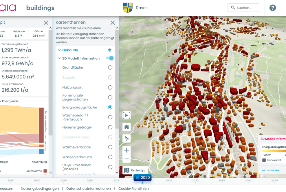 enersis_gaia_davos_buildings_cockpit_energiebezugsflache