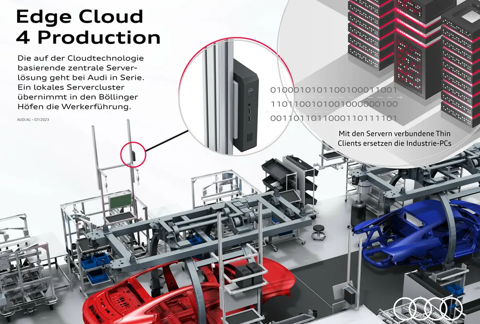 Edge Cloud 4 Production In der taktgebundenen Fertigung ist Audi der erste Automobilhersteller, der eine zentrale Serverlösung mit einer Verlagerung der Rechenleistung einsetzt.