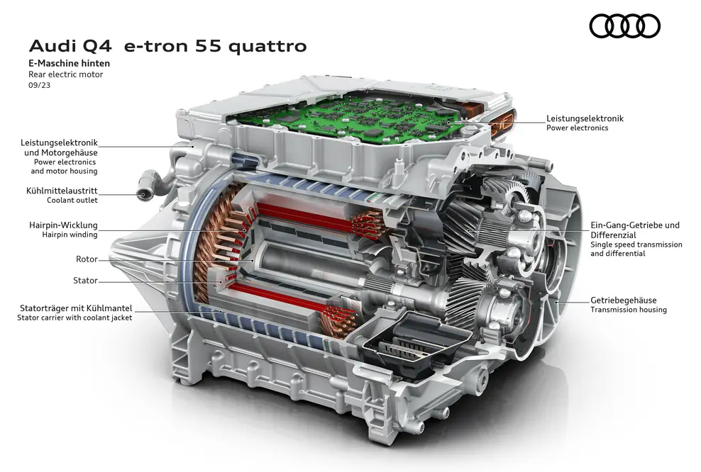 Audi Q4 e-tron 55 quattro, E-Maschine hinten
