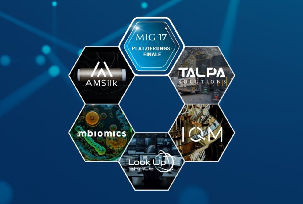 MIG 17 nur noch bis Jahresende in freier Platzierung