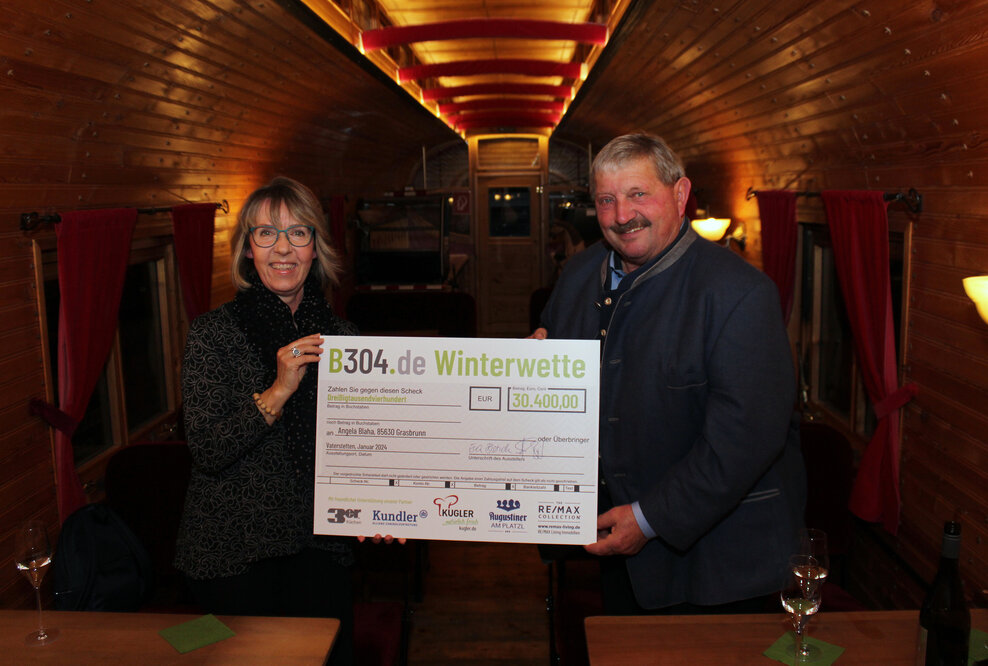 Losfee und Gewinnerin inkl. Scheck