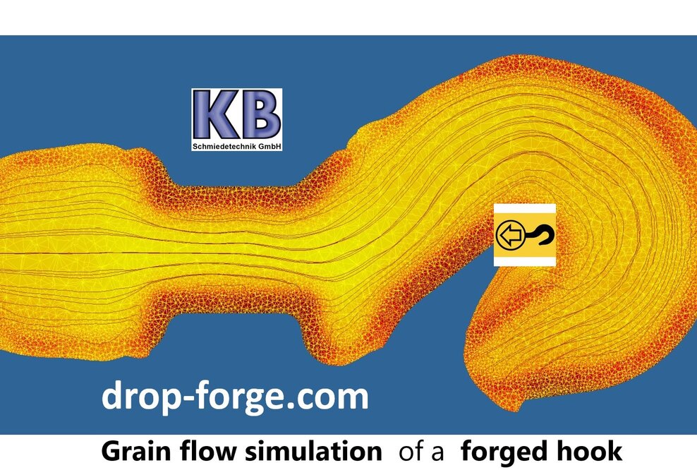 Faserverlaufsimulation (Grain Flow) eines geschmiedeten Hakens.