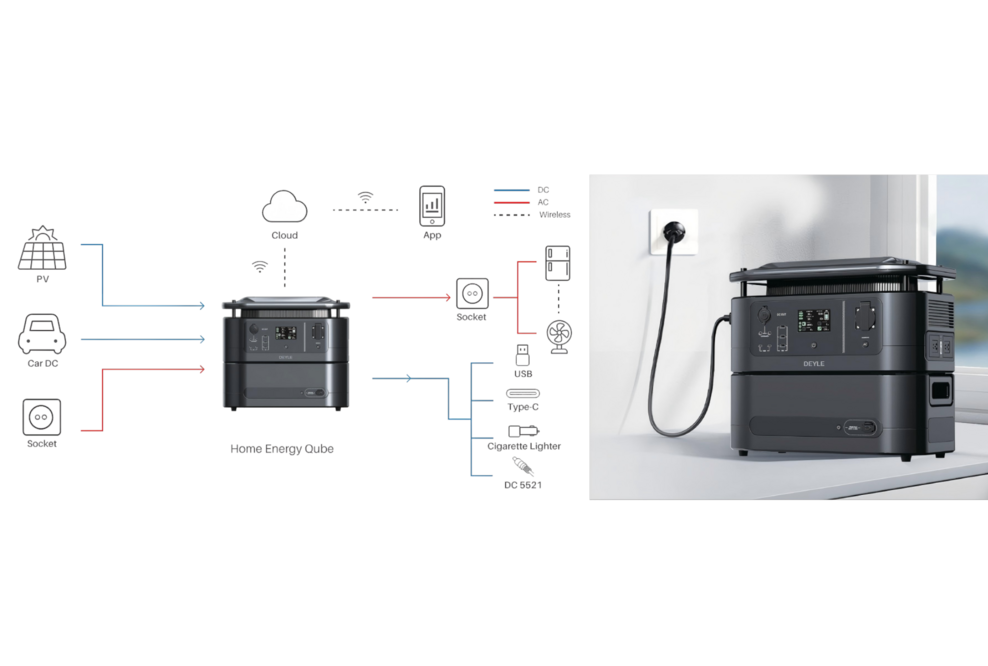 Tradition und Technologie: Deyle GmbH bringt preisgekrönte Speicherlösung HEQ3600