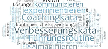 All business is human – denn Wertsteigerung wird von Menschen gemacht.