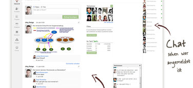 Sichere und schnelle Alternative zu E-Mails: Enterprise Social Network Bileico spart Zeit, Kosten und Nerven
