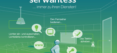 Per Sprache das Zuhause steuern