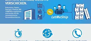 Neuer Look für die Versandplattform LetMeShip