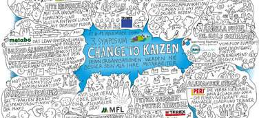 III. Symposium CHANGE TO KAIZEN - Denn Organisationen werden nie besser sein als ihre Mitarbeiter