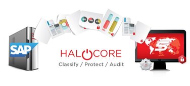 Halocore 2.1 for SAP NetWeaver von SAP zertifiziert