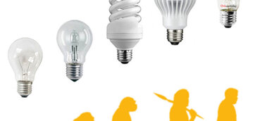 Die LED Licht Revolution – ChiliconValley gratuliert den Nobelpreisträgern für Physik 2014