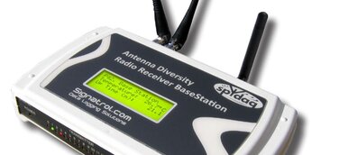 Messdaten-Monitoring mit spYdaq - leistungsfähig und flexibel