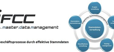 4. IFCC-Stammdaten-Tag war erneut ein großer Erfolg
