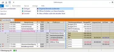Optimale Budgetüberwachung mit California.pro von G&W Software Entwicklung GmbH