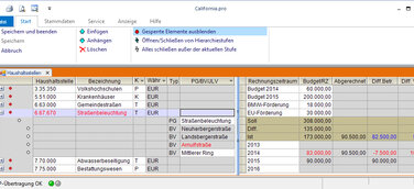 Optimale Budgetüberwachung mit California.pro von G&W Software Entwicklung GmbH